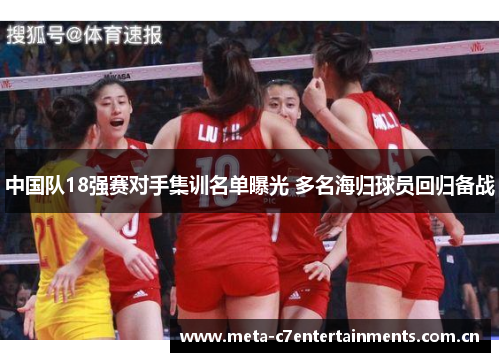 中国队18强赛对手集训名单曝光 多名海归球员回归备战