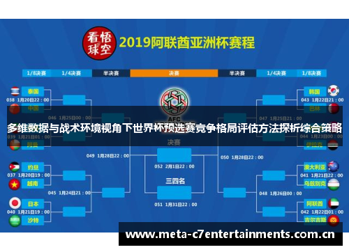 多维数据与战术环境视角下世界杯预选赛竞争格局评估方法探析综合策略