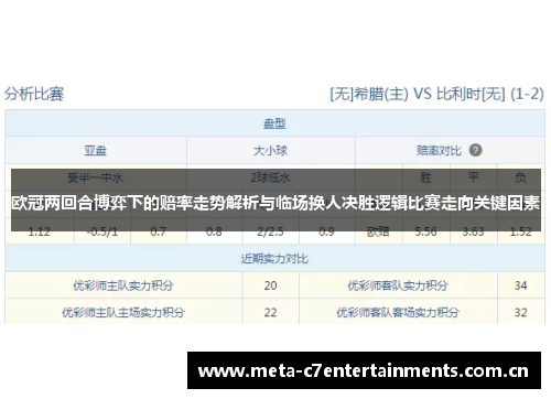 欧冠两回合博弈下的赔率走势解析与临场换人决胜逻辑比赛走向关键因素